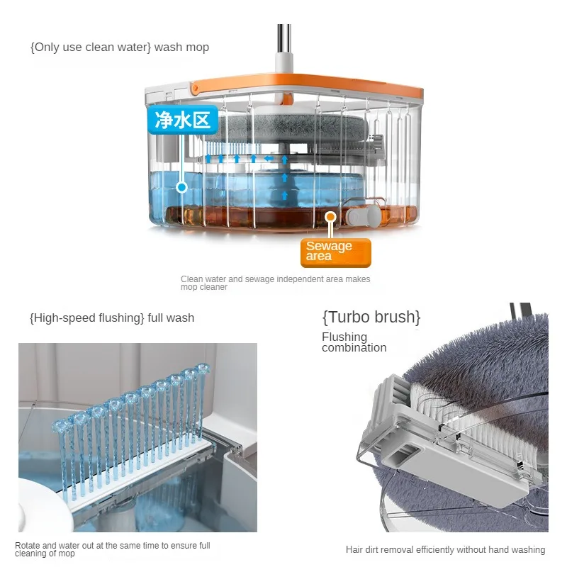 Factory Lazy Household Sewage Separation No Hand Wash Rotating Floor mop with bucket