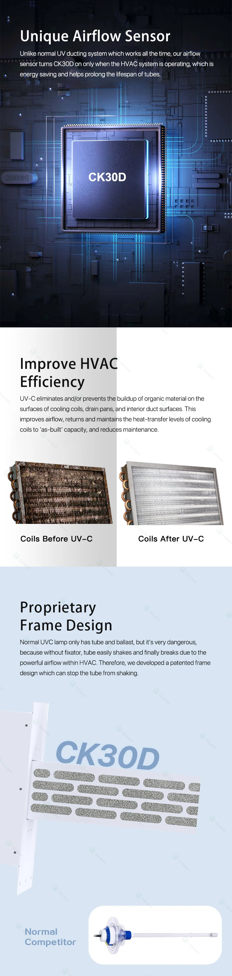 Factory Price Disinfection Germicidal uv sterilizer powerful uvc light disinfection lamp for Air Treatment with PCO