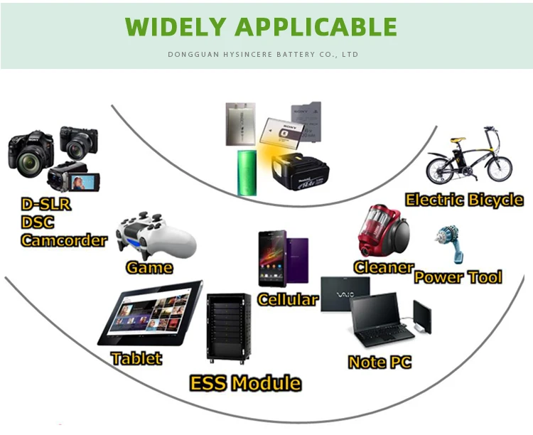 YHD 18650 battery rechargeable garden tools ebike battery 3.6V 3200mah high capacity 18650 lithium batteries