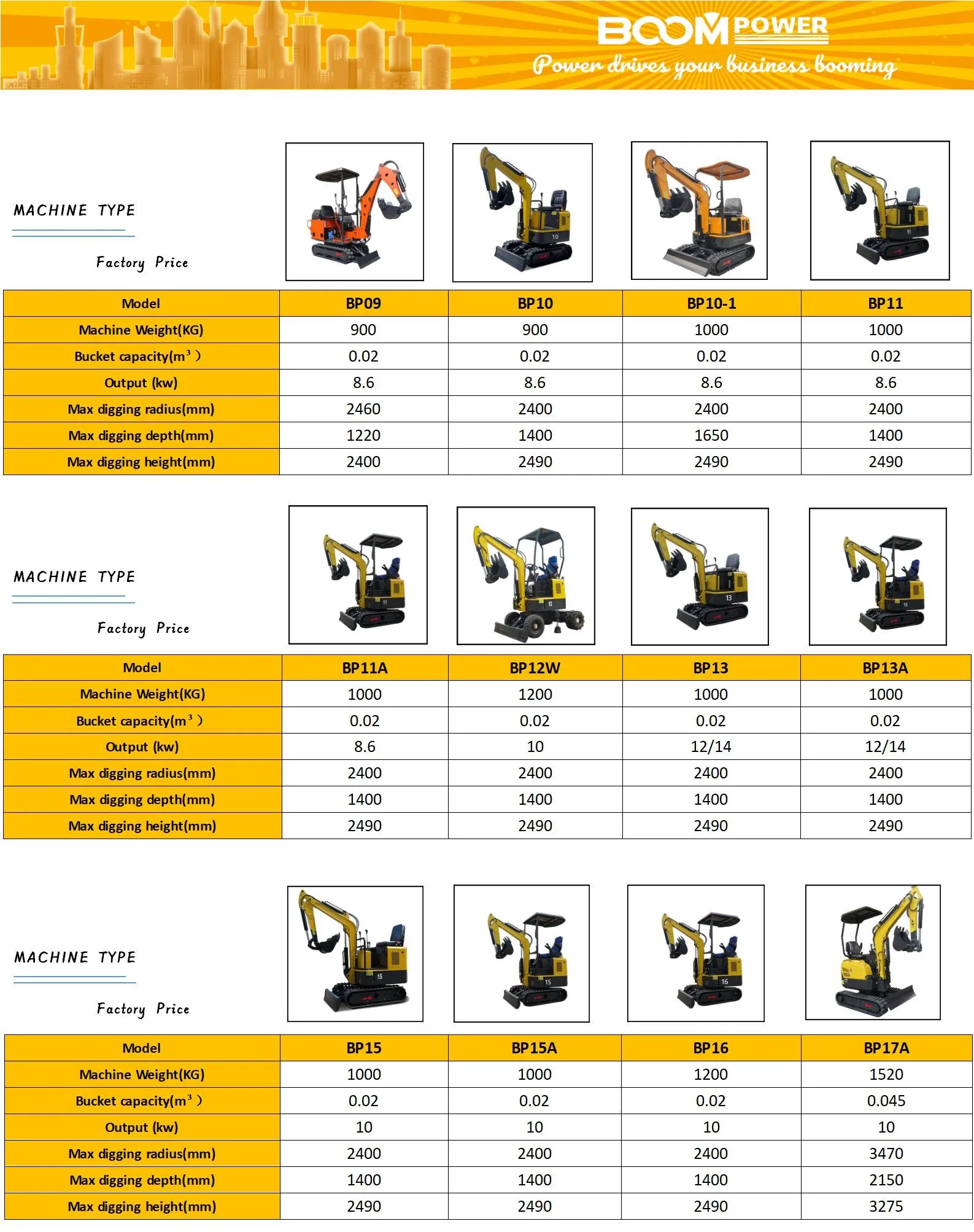 1600kg mini excavator tractor wholesale price excavator garden use mini digger tractor