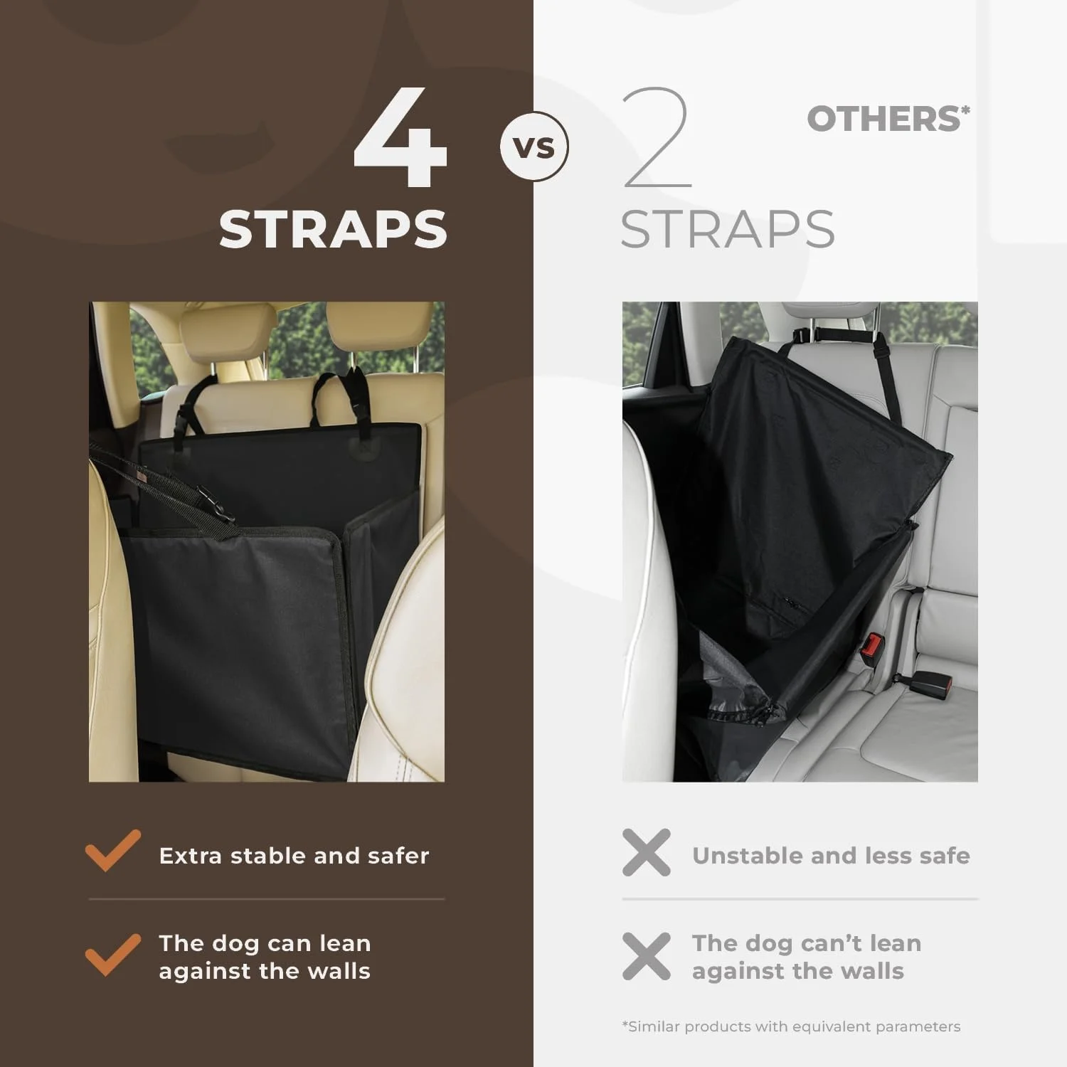 Pet Car Seat Cover Pet Backseat  Car Seat Carrier Cover And Hammock For Dogs With Side Flaps Ecofriendly Pet Car Cover