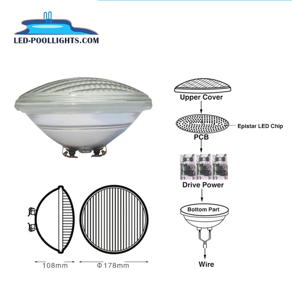 12v 24V 24W 35W Outdoor Waterfall Multi Color Rgb 12V Led Swimming Pool Light 18W 25W 30W 40W Recessed Rgbw Led Pool Light Par56