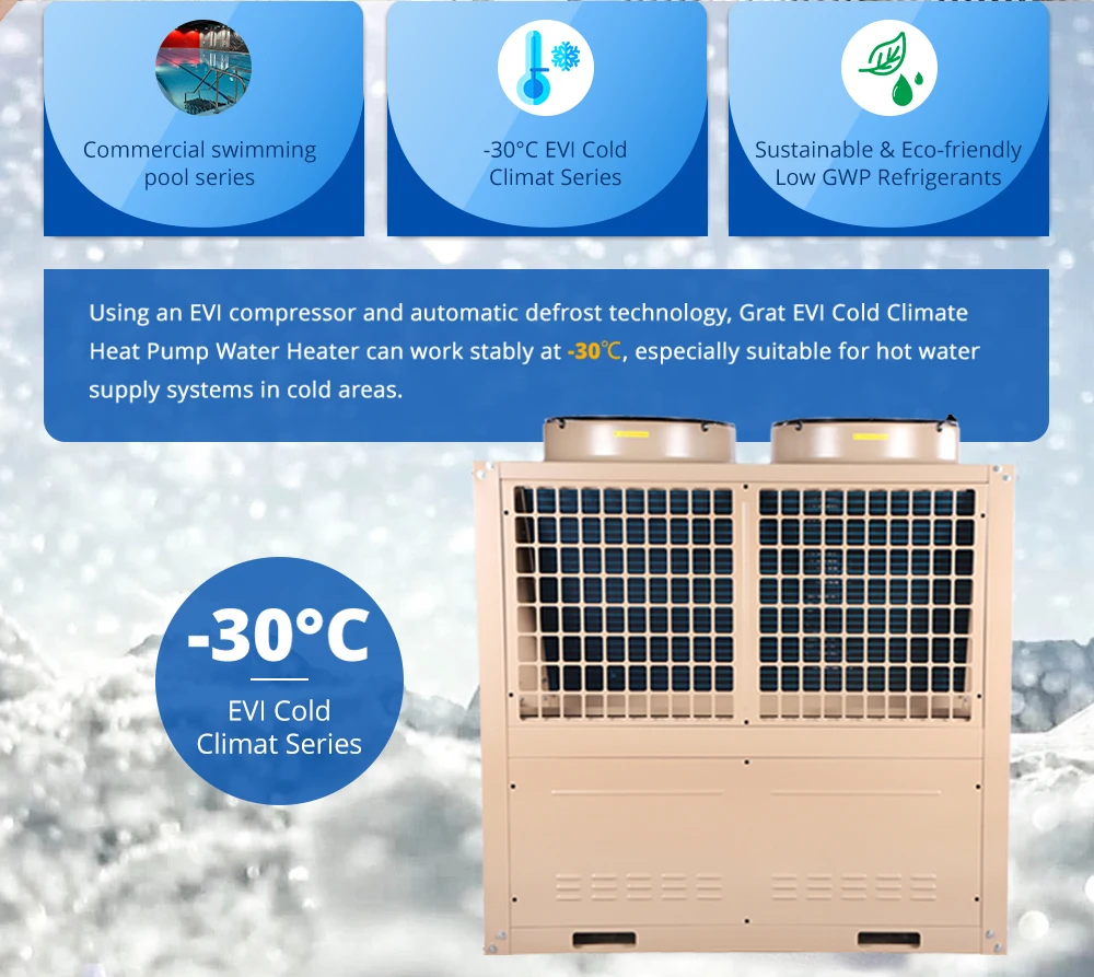 GRAT Air to Water commercial Heatpump Swimming Pool Heater Heat Pump R32 DC Inverter Air Source Titanium Heat Exchanger Electric