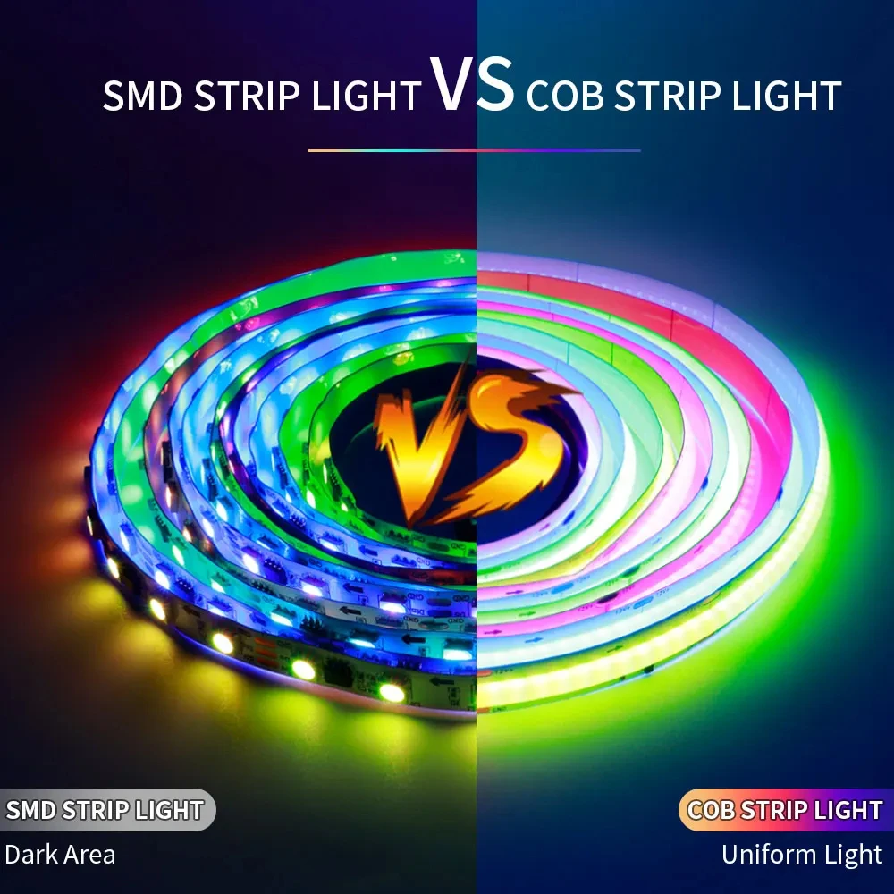 WS2811 Full Color Pixel COB LED Strip Addressable Smart RGB IC Flexible High Density Digital Dream Color Tape 12V 24V 720Leds/m