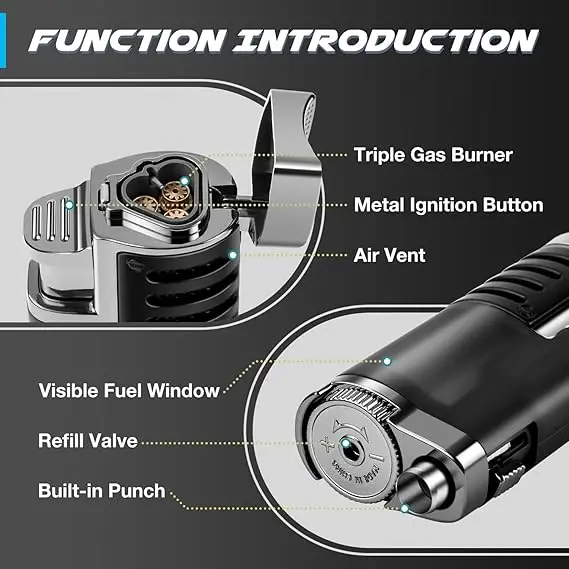 Adjustable Windproof Butane Torch Lighter for Camping and Candles - Butane Not Included