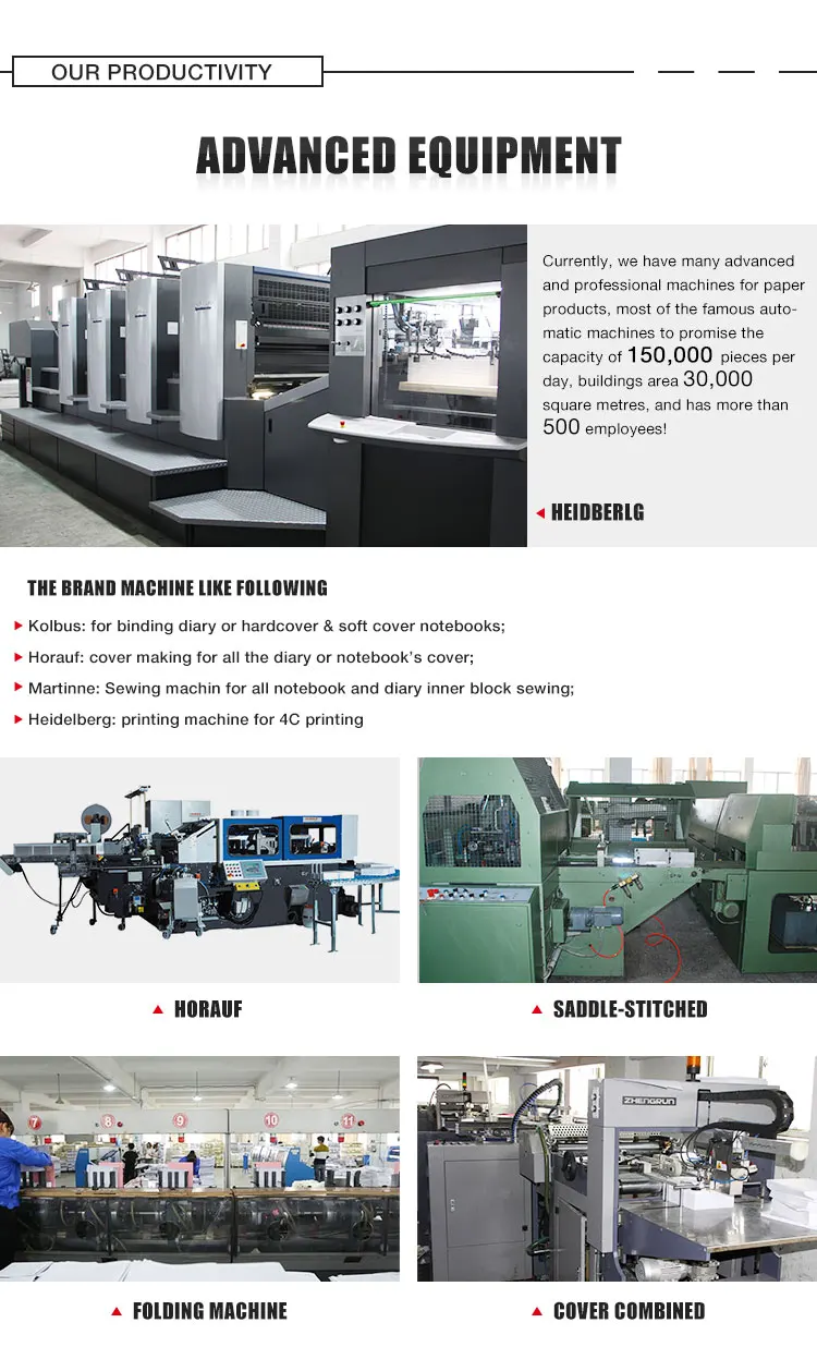 2024-2025 A6  Hardcover Spiral Journal Notebook Printing Custom Manufacturer Supplies Kit With Fashion Pattern