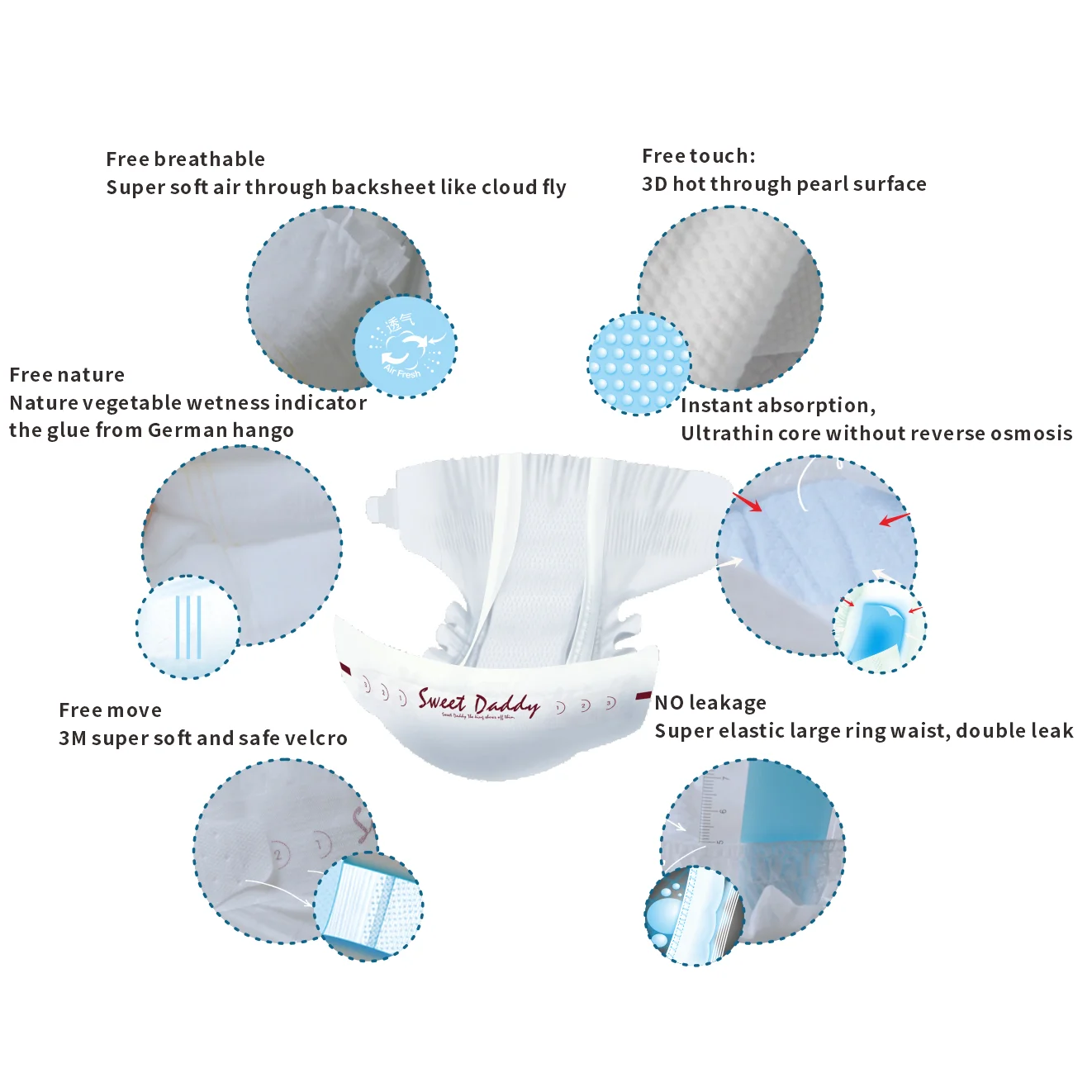 Customized Disposable Diaper Ultra Thick Super Absorbency Pampering Quality Softcare Baby Diapers Made In China With Best Price