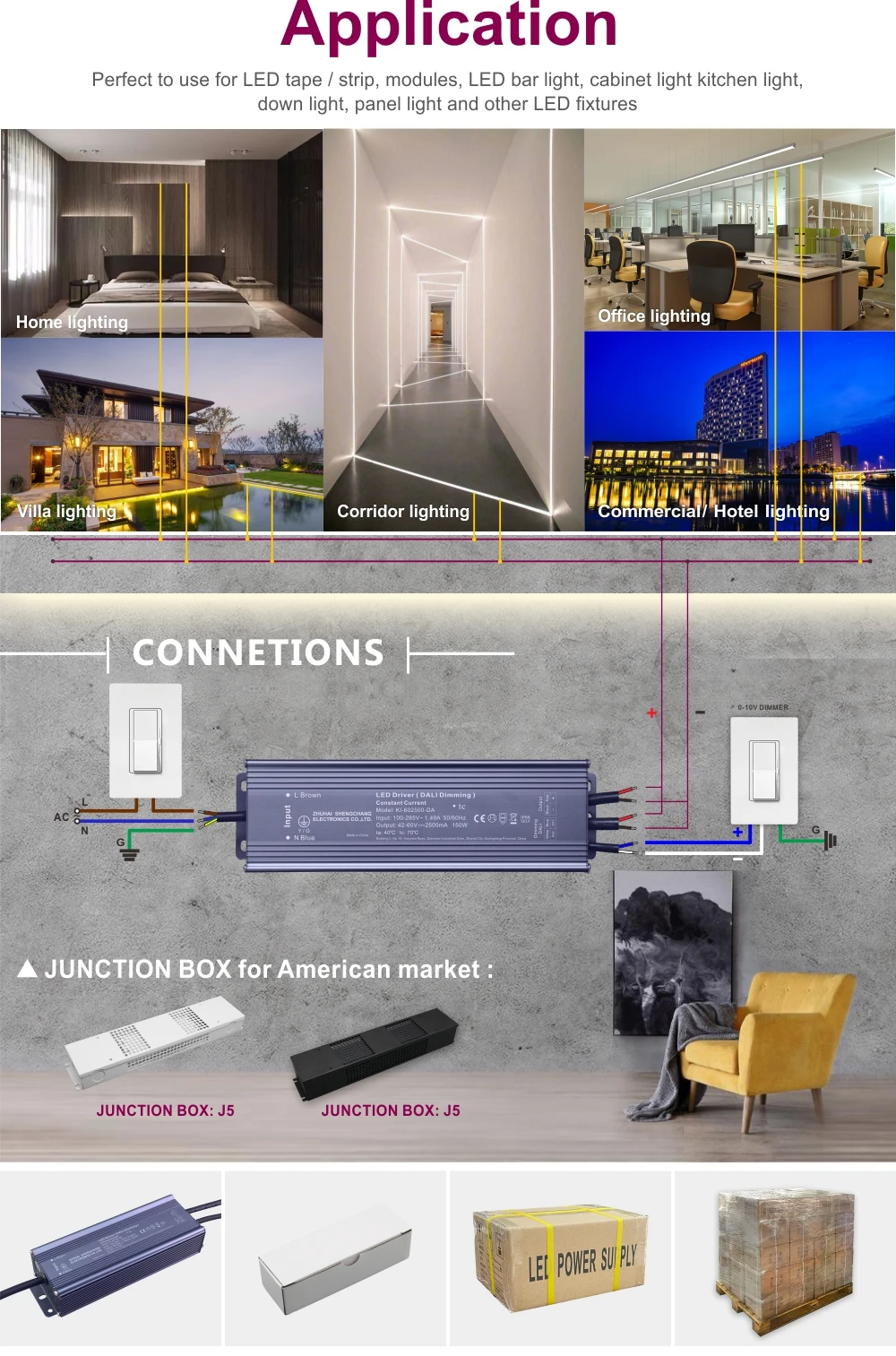 100-277VAC 49-70V DC 2100ma 150W DALI powersupply waterproof housing Dimmable LED Light DRIVER.jpg