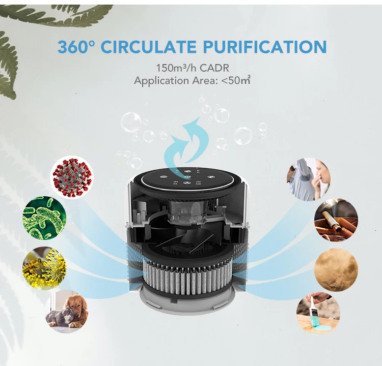 Portable Air Purifier (5).jpg