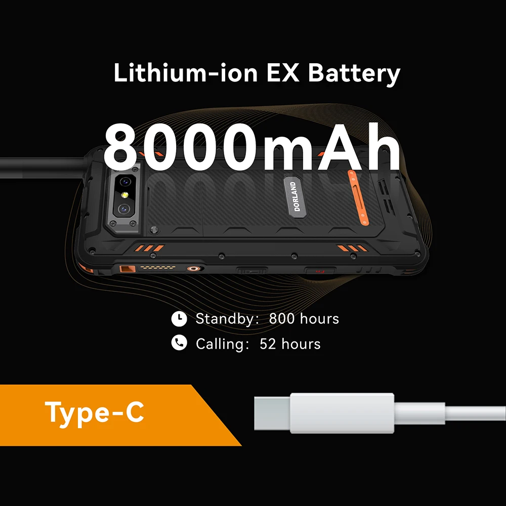 New Arrival 6 Inch Screen 8000mAh Battery None 5g Rugged Phone DMR satellite handheld terminal 5G+DMR smartphone