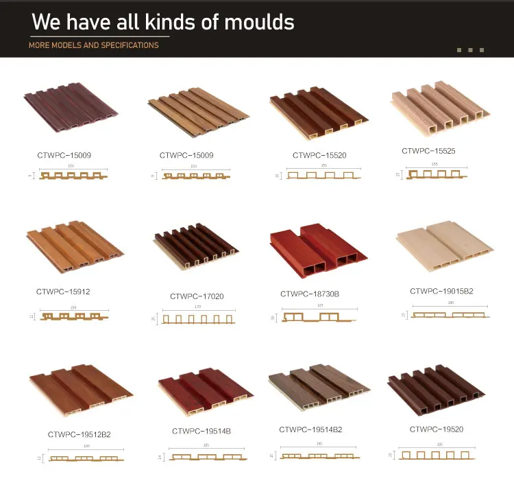 bathroom wpc wall panel