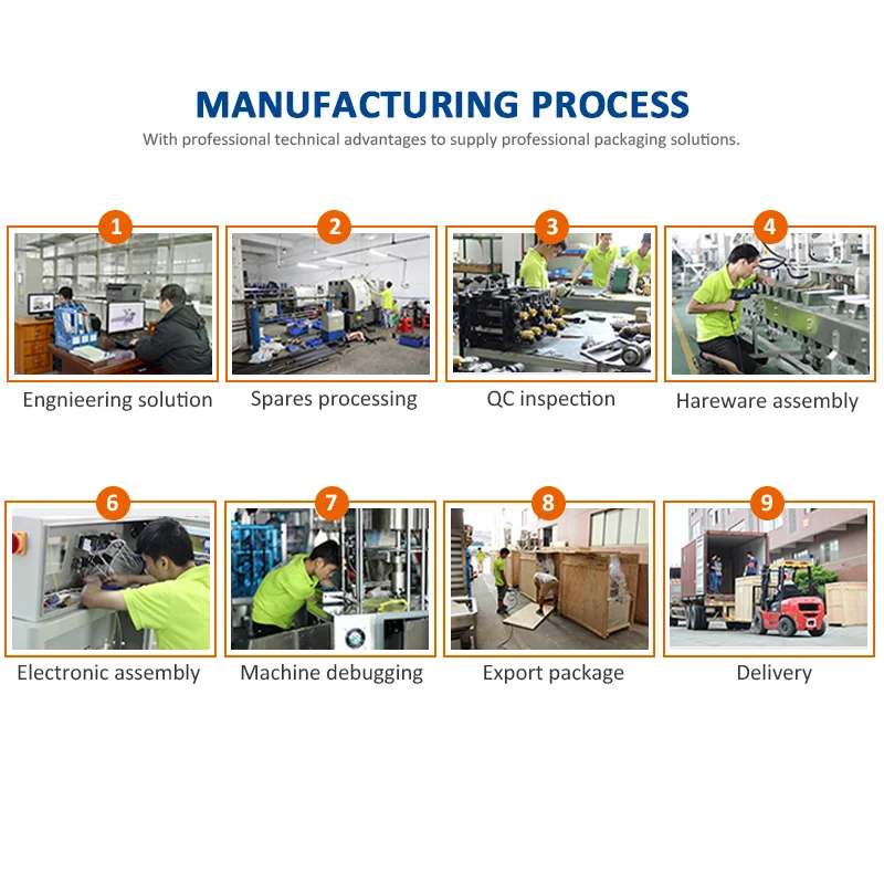 China mini horizontal servo flow pack machine for medical n95 face mask single piece