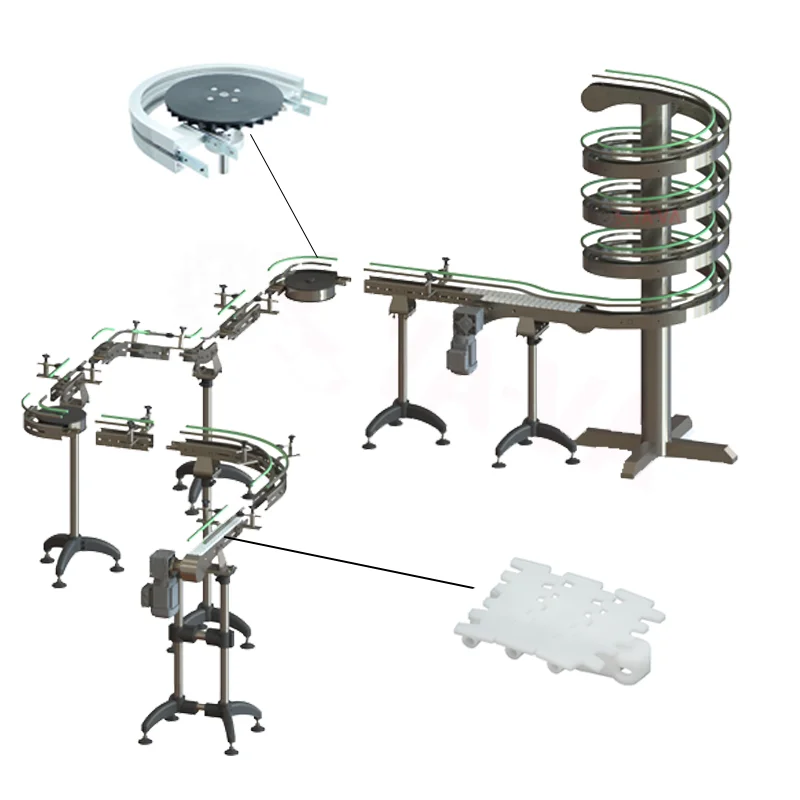 YA-VA CE Palletizing Solution Vertical Elevator Conveyor Motorized Spiral Conveyor