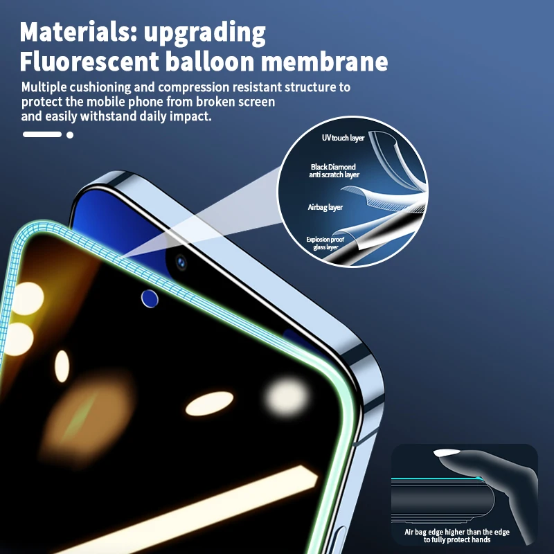 Luminous Fluorescent Anti Spy Privacy Tempered Glass Screen Protector for iphone 11 12 13 14 Pro Max Screen Glow Privacy