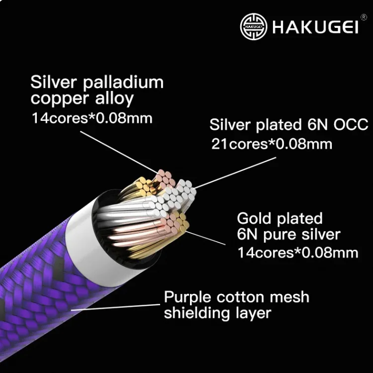 High End Shielding Multil-ements Hybrid Cable