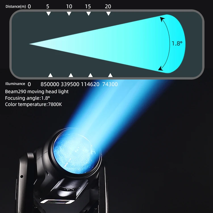 VLTG  beam290 250 moving head stage light dj disco beaming white super prism beam cabeza movil lights