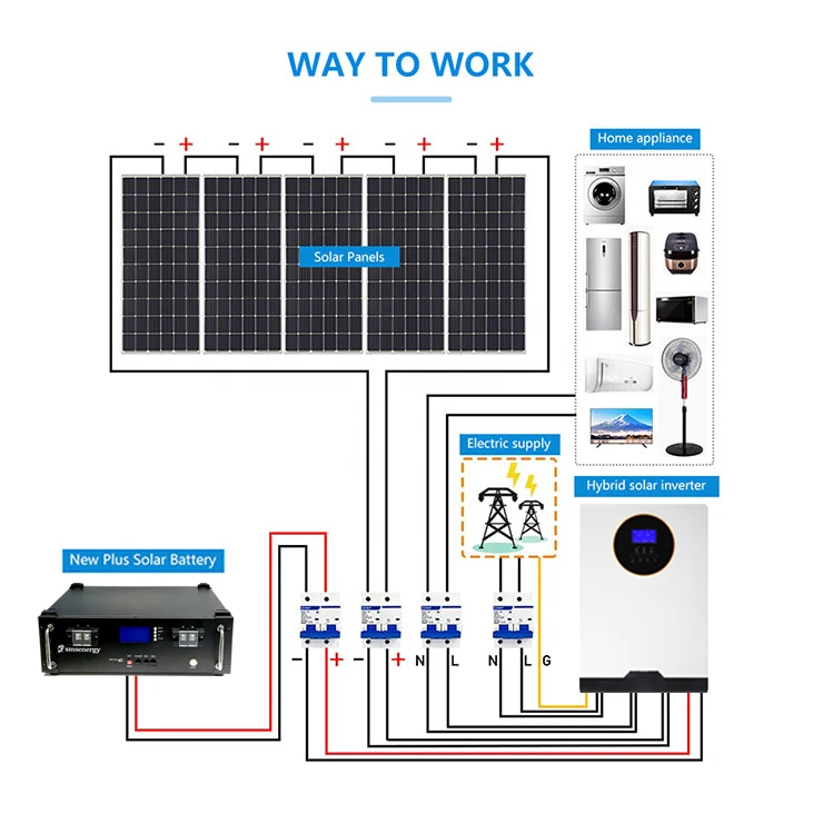 3Kw 5Kw 10Kw 15Kw Pv Photovoltaic Solar Panel For Solar Home System Off-Grid Solar System Solar Energy System 10 Kw Hybrid