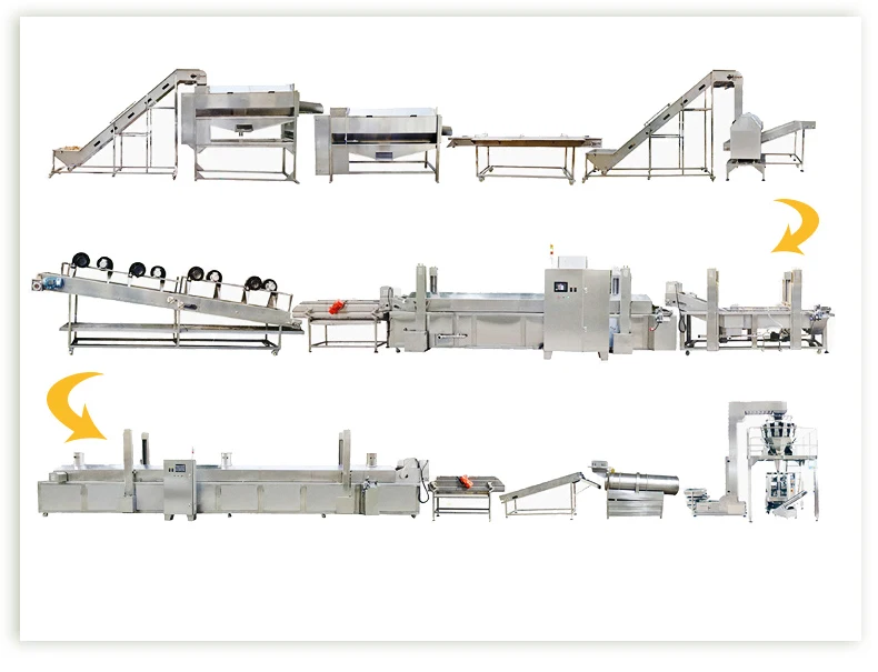 TCA fully automatic potato chips production line/potato chips making machine