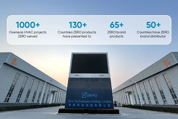 ZERO Z-cool 9000 12000 18000 24000 Btu мини-сплит Кондиционер тепловой насос дом Сплит блок кондиционера