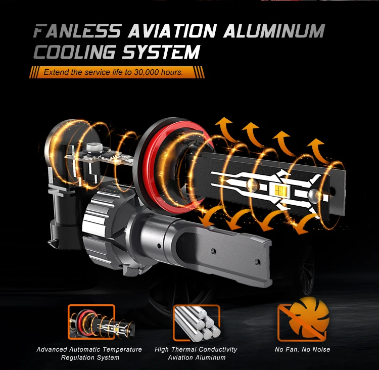 LED HEADLIGHT BULBS (4).jpg