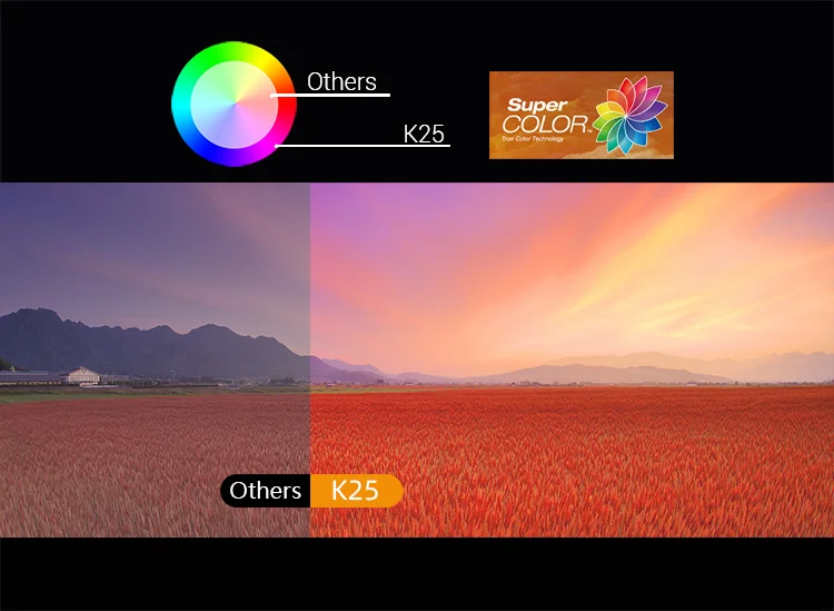 Светодиодный проектор BYINTEK K25 Full HD 1080P Smart Android WiFI LCD, Электрический фокусный проектор для домашнего кинотеатра, для обучения