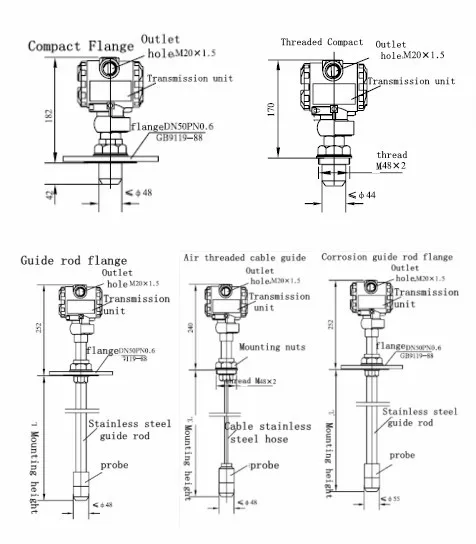 Industrial Intelligent Hydrostatic Level Transmitter Dispatcher Radiator Pressure Sensor