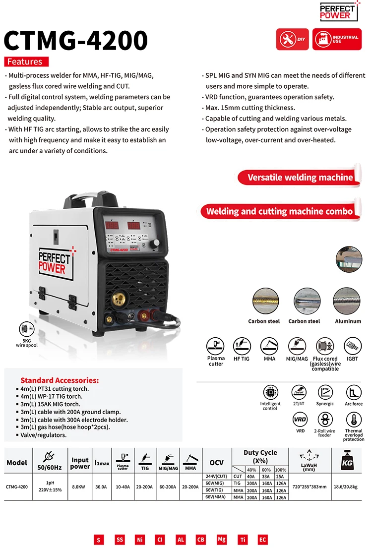 200a welding machine 5 in 1 plasma cutter mig tig mma welding machine portable mig welder 220v soldadora inverter