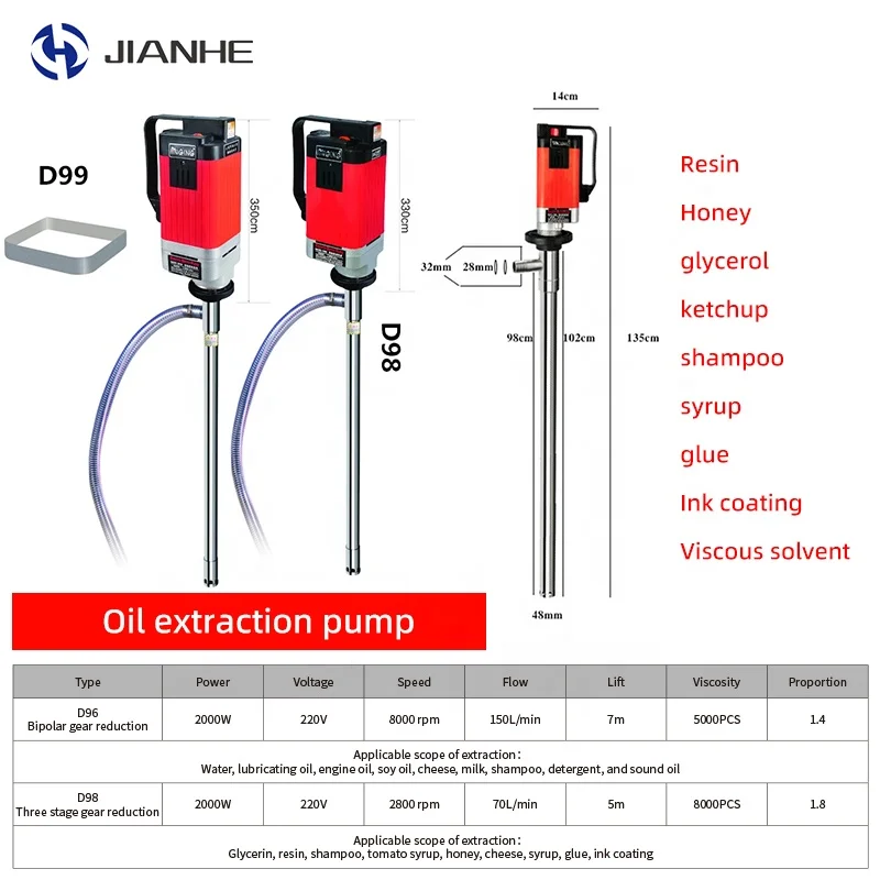 Многоуровневые электрические дизельные Дозировочные катушки для машины, переносные Барабанные насосы, масляный барабанный насос
