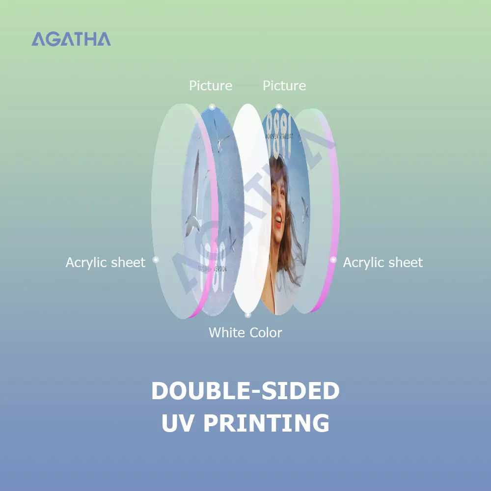 new promotional customized kpop music key chain keyring cd-keychain cute logo box case custom album acrylic mini nfc cd keychain