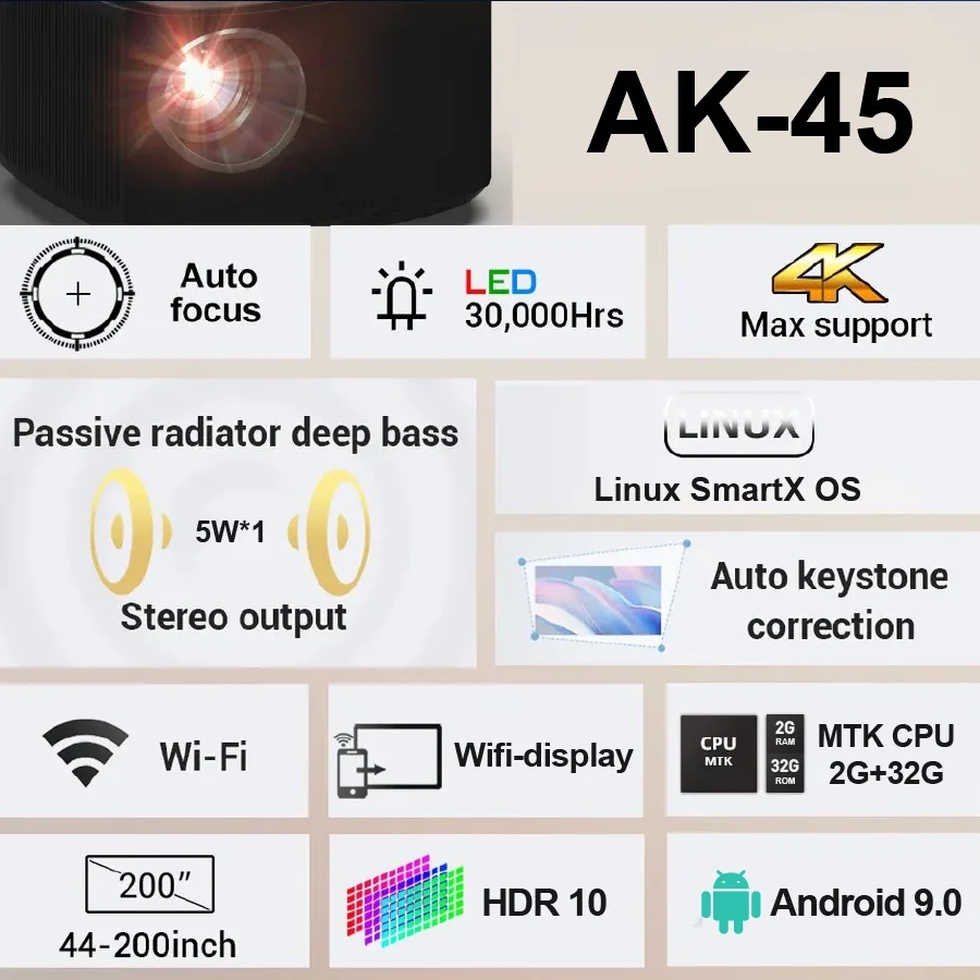 WiFi Mobile Smart Projecteur Video Beamer Micro HD 1080P LED Projetor Home Theater Pico Android Portable Mini Projectors 4K