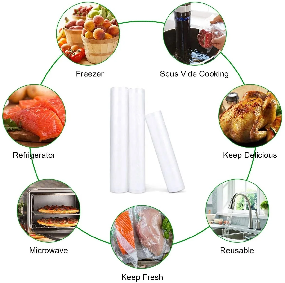 20cm Width Vacuum Sealer Bags Vacuum Sealer Rolls Food Magic Seal Storage!