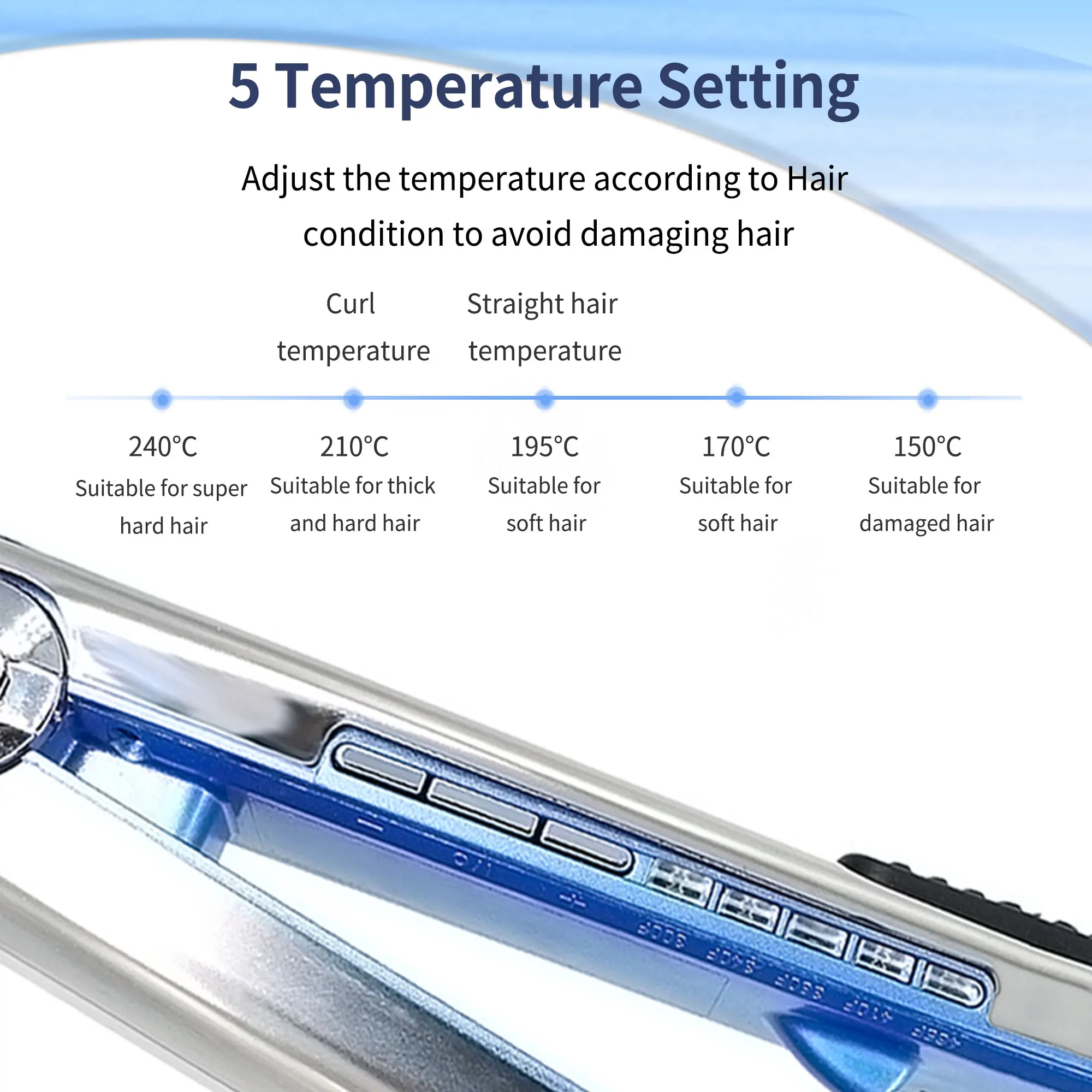 Professional Ceramic Customize  Silver Stainless Steel  Hair Curler Straightener Flat Irons Set Wholesale Private Label