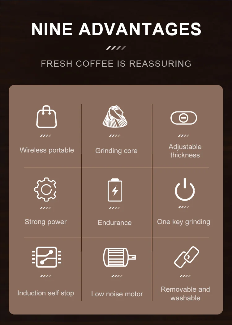 Wireless Portable Electric Coffee Grinder Adjustable Thickness Herb Pepper Grinder Adjustable Thickness Grinder