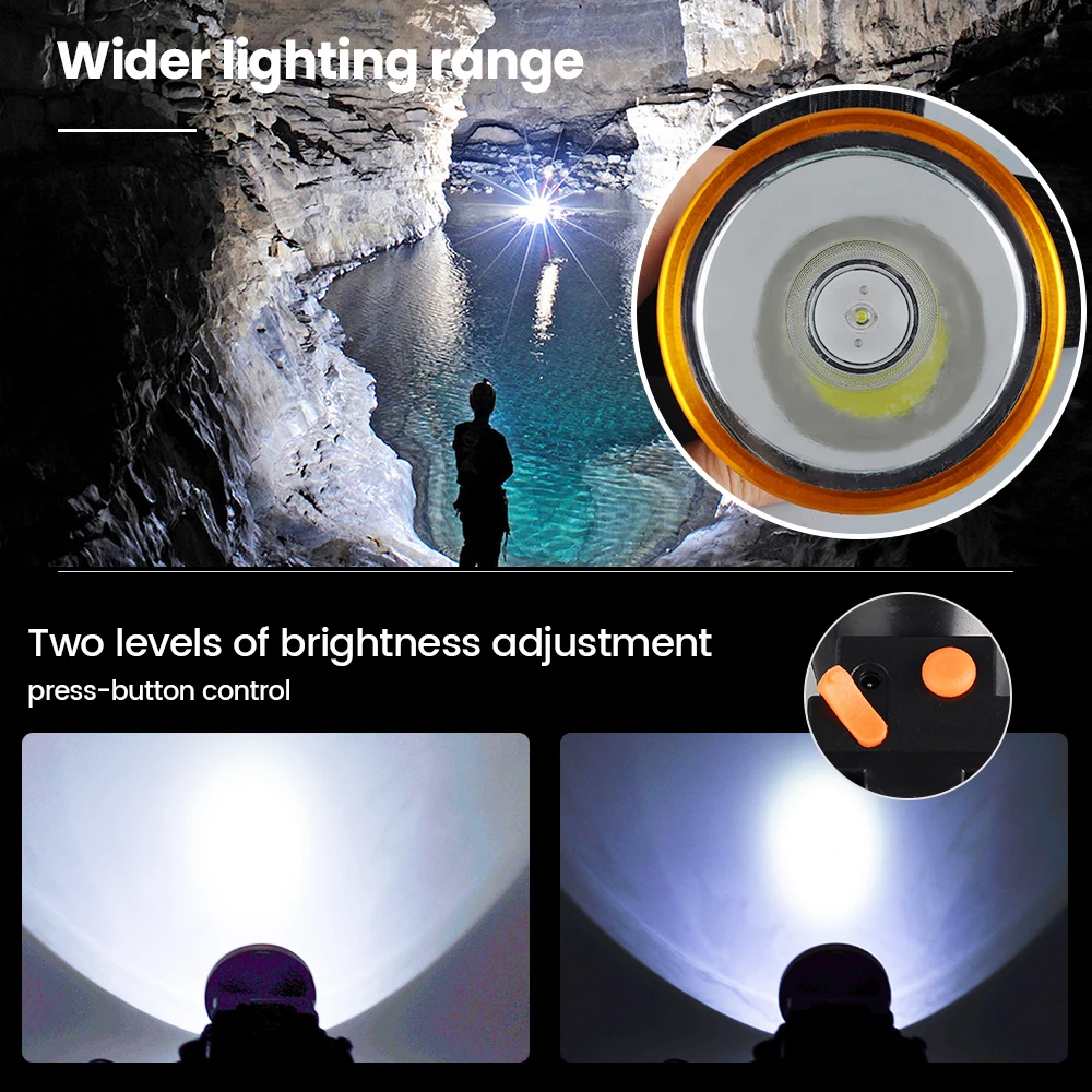 IP65 LED Head Lamp Flashlight Torch Hand Free LED Headlamp NEW for Fishing Camping Rechargeable 18650 Battery Waterproof Plastic