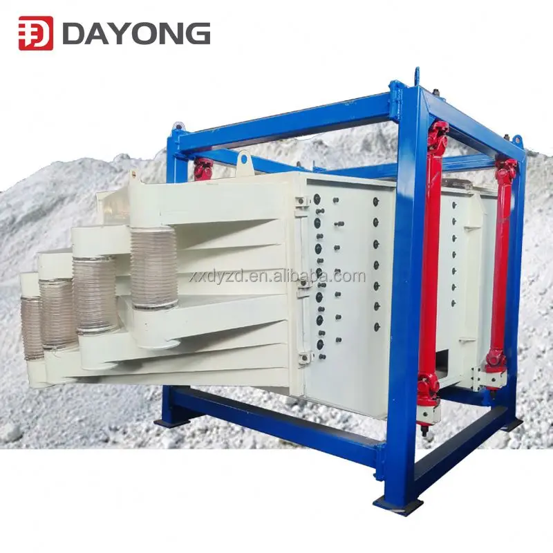 Rectangular Gyratory Vibro Sifter Square Swing Sieve Screen For Fracture Sand