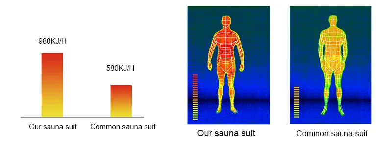A. Gray Jacket & Pants-06