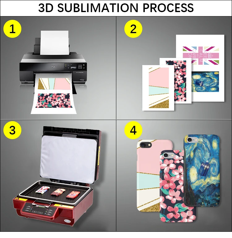 For iPhone 14 Case Premium Sublimation Case Blanks Bulk Heavy Duty for iPhone 13 Pro Max Phone Case Sublimation