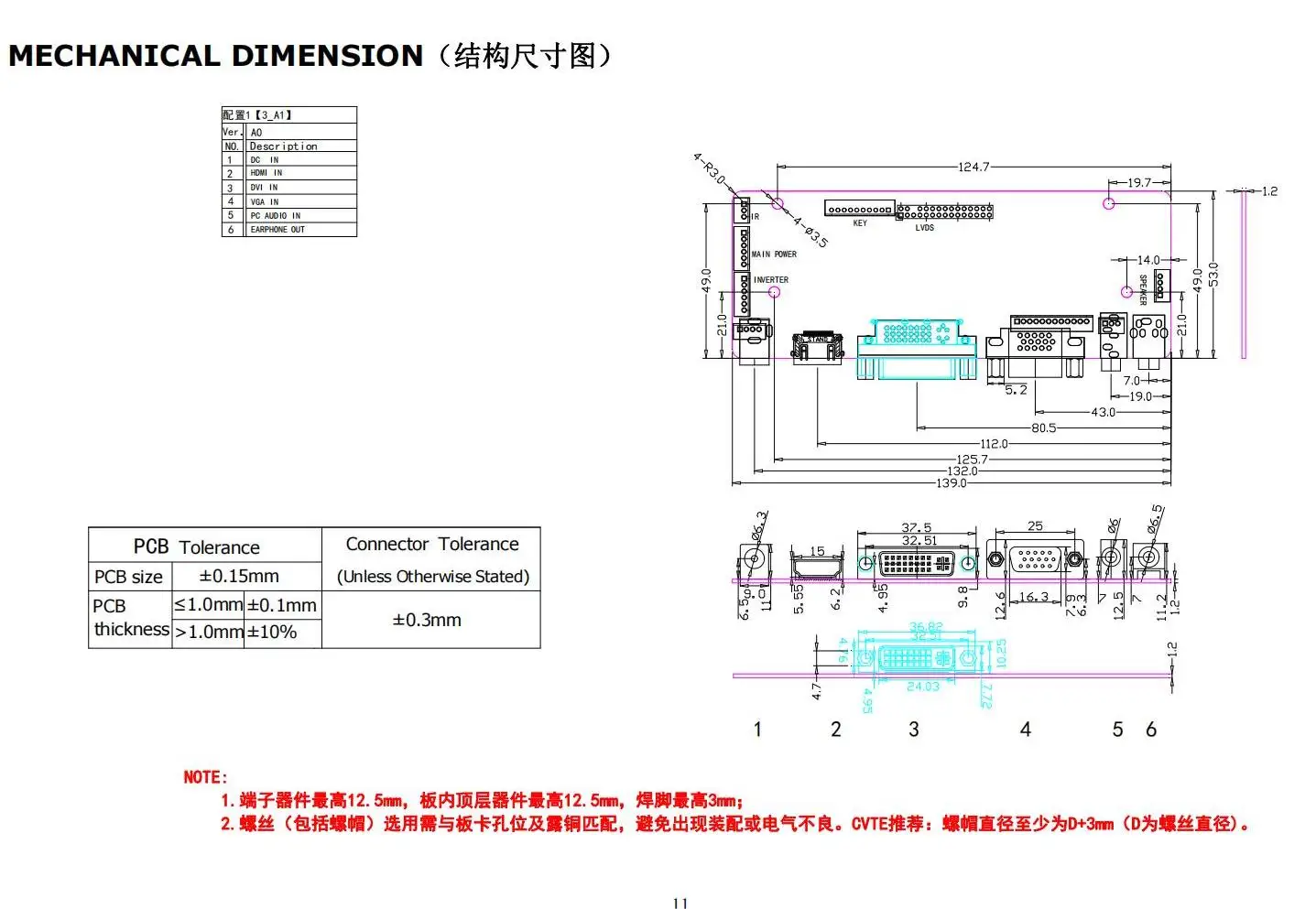 LCD controller board Compatible-HDMI VGA DVI Input lvds Audio output support resolution bit FHD LCD panel