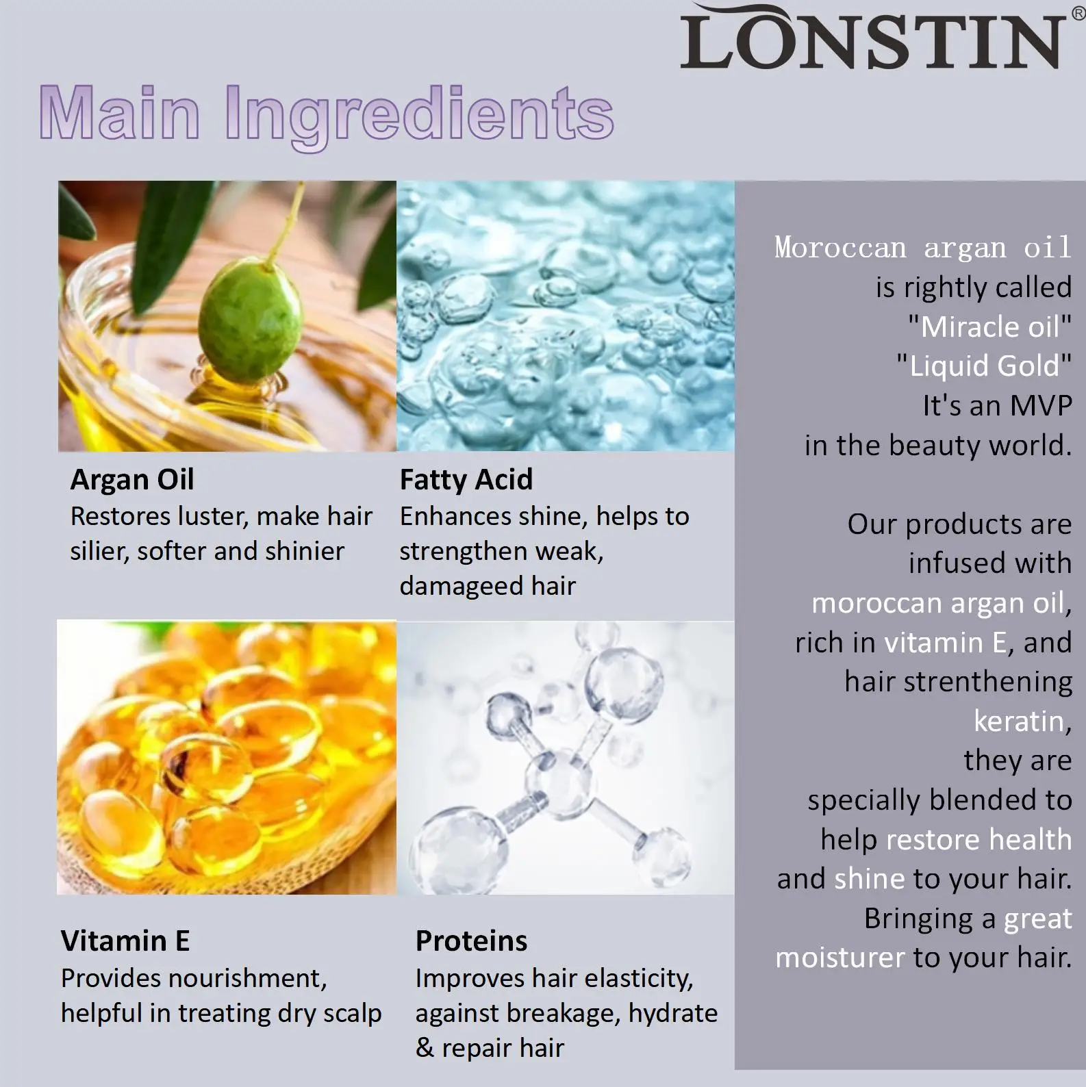 Private Label Natural Moisturizing Hair Care Product Organic Sulfate Free Moroccan Argan Oil Shampoo for brittle hair