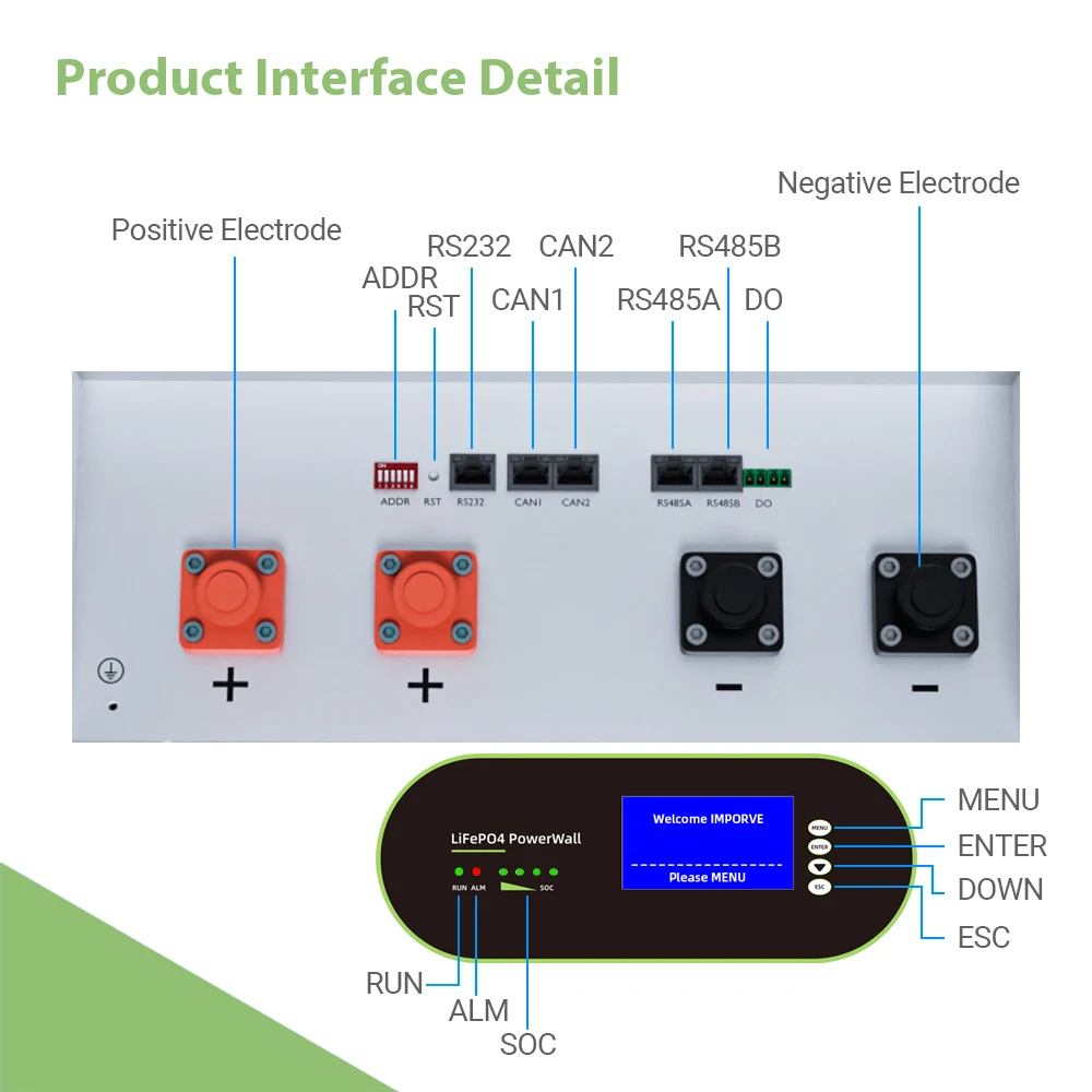 Improve Solar Off Grid Energy Storage System 24v 48v 100ah 200ah Wall Mounted Lifepo4 Battery Pack 5kwh 10kwh Power Wall