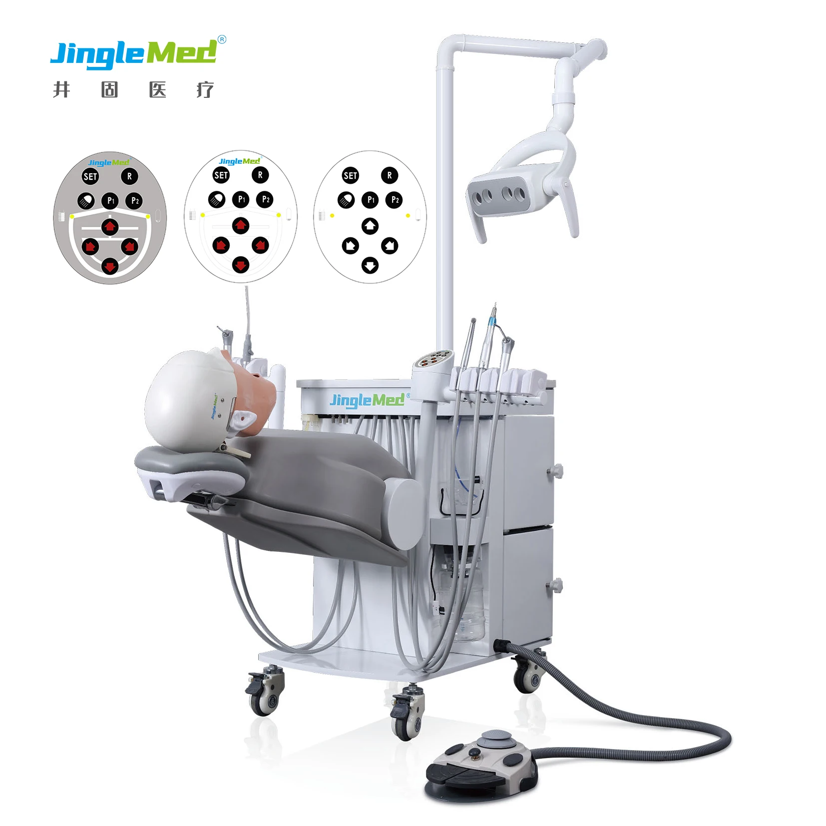 Медицинские Обучающие имитационные модели, стоматологический манекен, устройство-симулятор головы, манекен