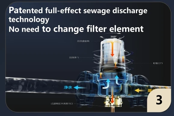 industrial sediment prefilter automatic backwash 50 90 100 200 300 mesh available