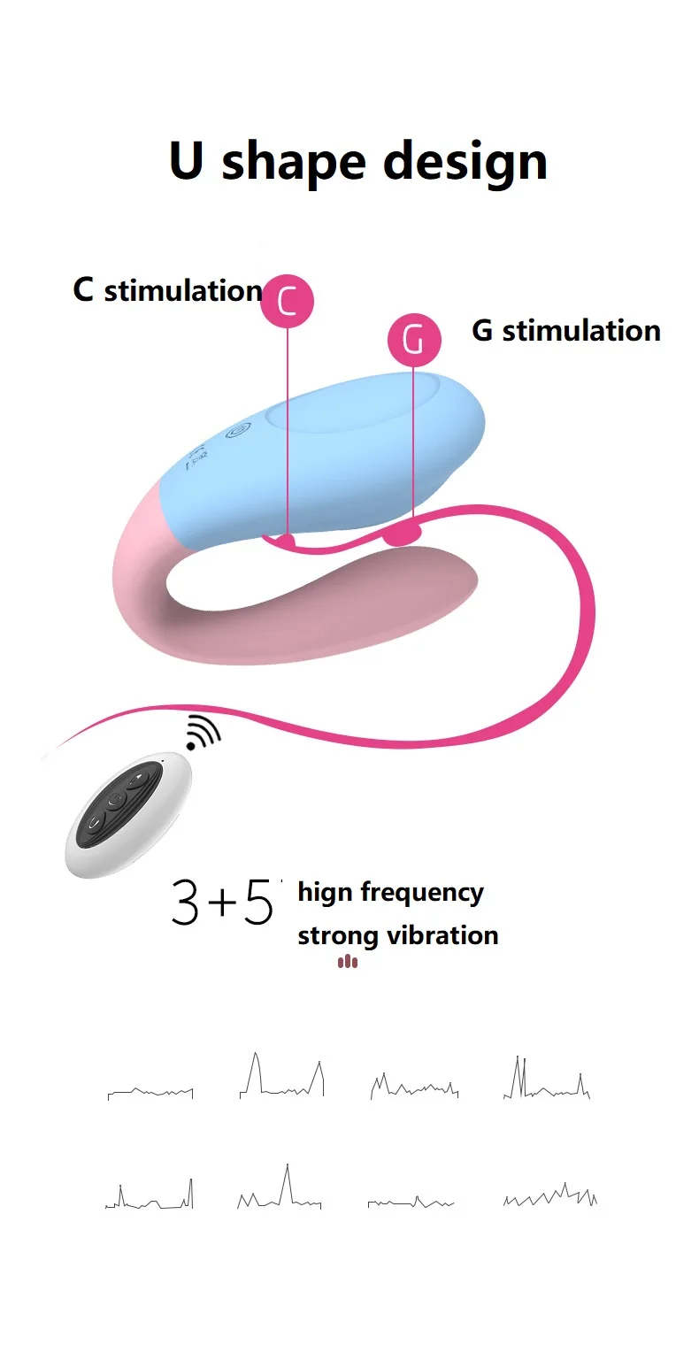 SHUNQU Sex Toys Panties Vibrating Eggs With Wireless Remote Control Clitoral Stimulator Wearable Panty Vibrator