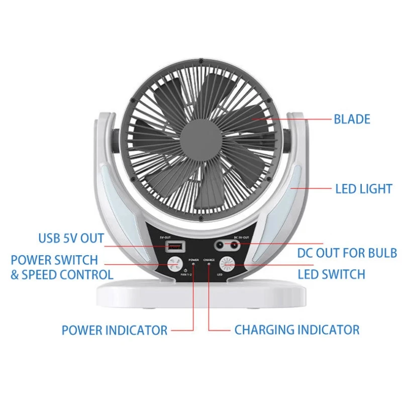 Mini DC5V Solar Fan Night Light Table Top Type Household USB Phone Rechargeable Battery Fan Dropshiping