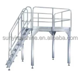 Supporting Platform.png