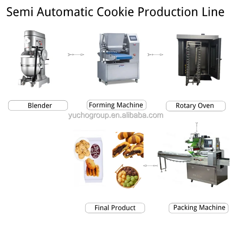 butter cookies machine\n    .png