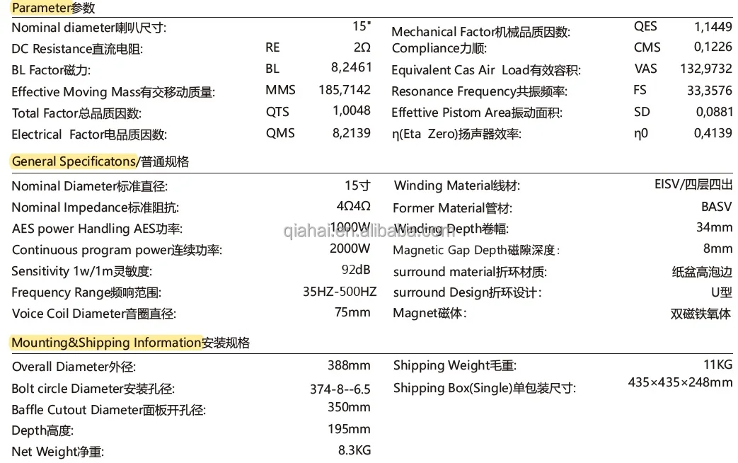 1575-081 Low price high power 15 inch car subwoofer 1000W RMS 170MM Triple Magnets Subwoofer for Car Audio