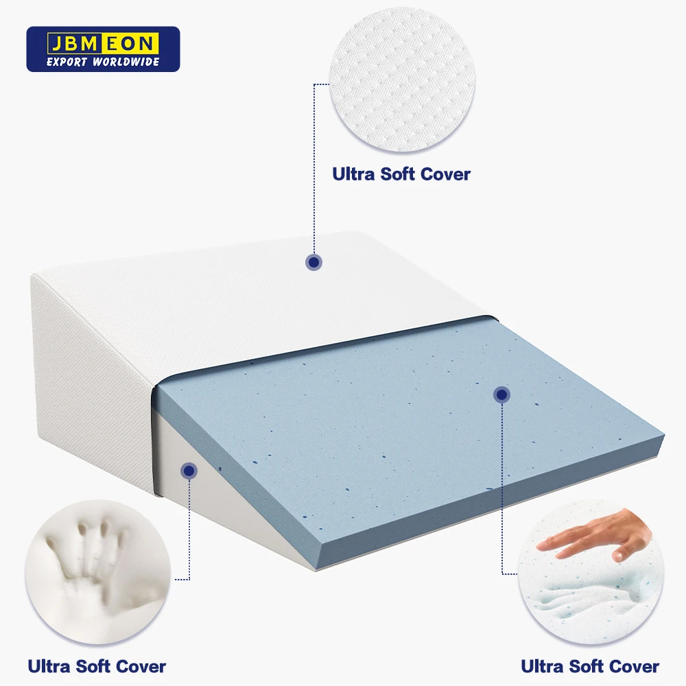 Orthopedic Bed Memory Foam Back reading wedge bed pillow, Memory Foam Anti Snoring Wedge Bed Pillow, Triangle Bed Wedge Pillow