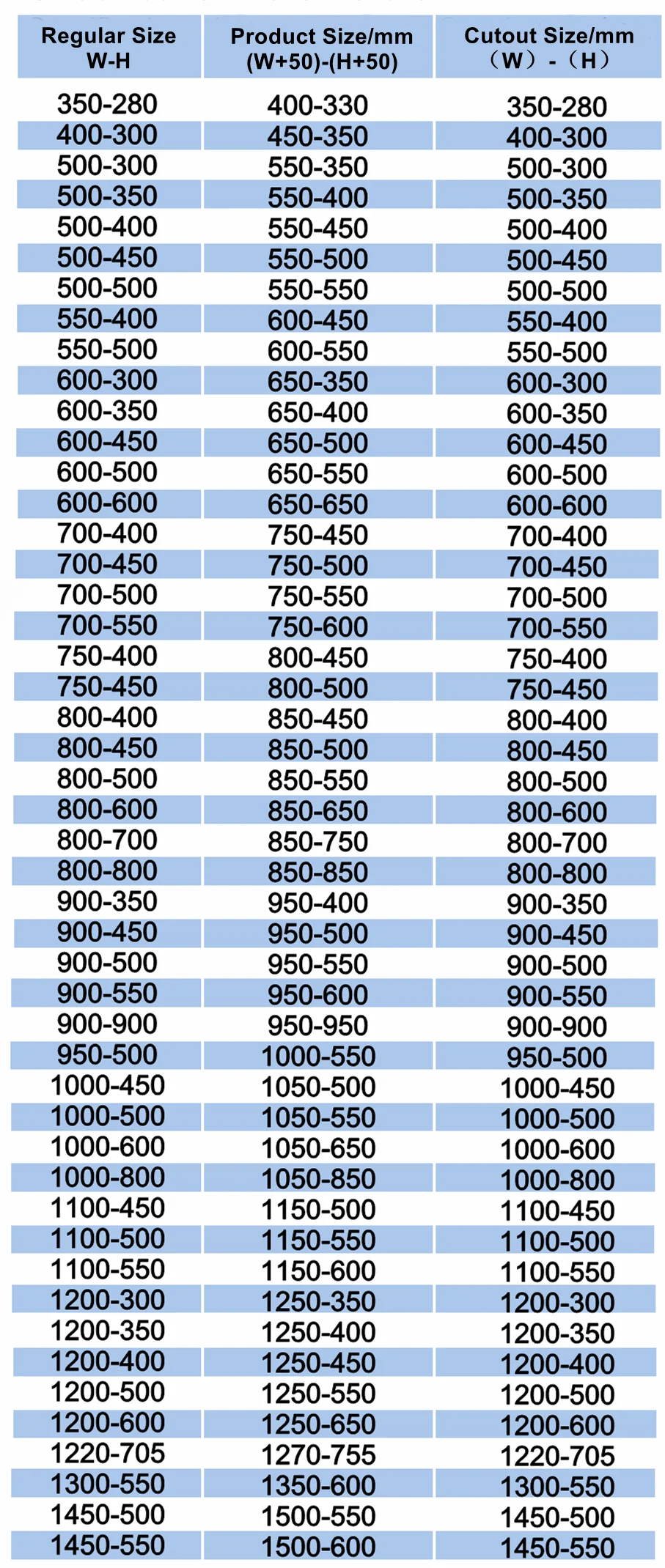 2024 TONGFA Double layered hollow anti UV acrylic RV windows equipped with screens and sunshades