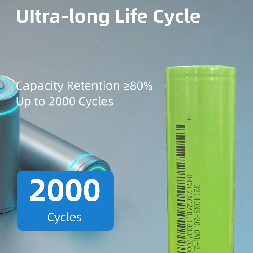 HINA Sodium-ion Battery 32140 3.0V Cells 10ah Manufacturer 10C HiNA Sodium Ion Battery for Solar Rv Camping Car Starting Marine